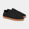SUAVS Women's The Zilker Gum 1 SUAVS Women's The Zilker Gum -Duracell Shop GUM01JB 1 653ca7df 1a8b 47c3 877a e9219dc28761